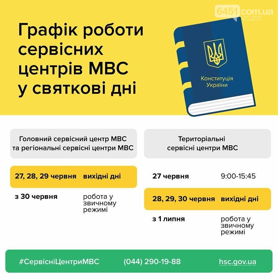 Сервисные центры МВД в Луганской области меняют график раб..., фото-1 Сервисные центры МВД в Луганской области меняют график работы на праздничные дни, фото-1