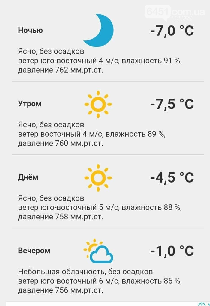 Прогноз погоды на 20 ноября Прогноз погоды на 20 ноября