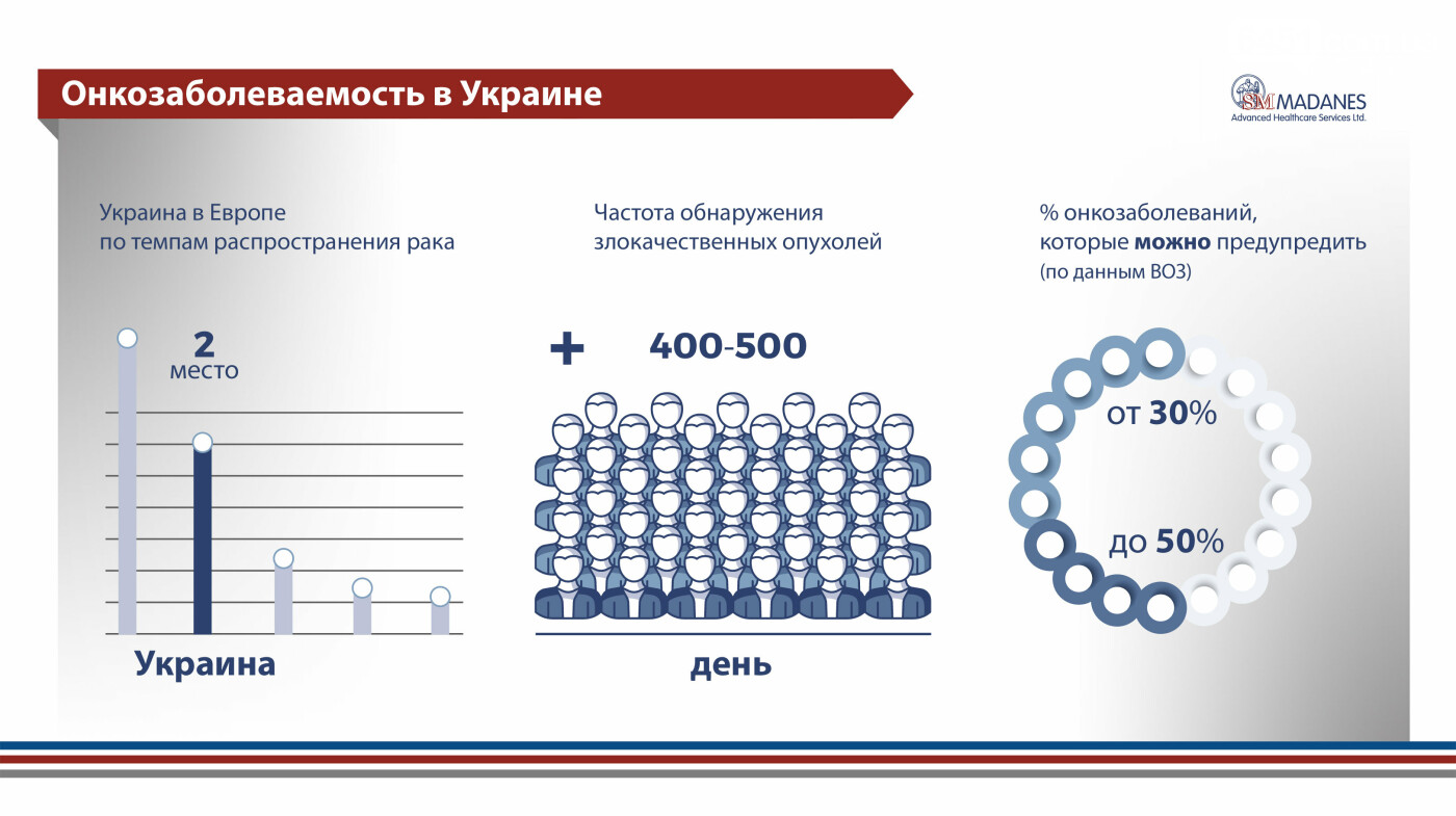 Скриншот Скриншот